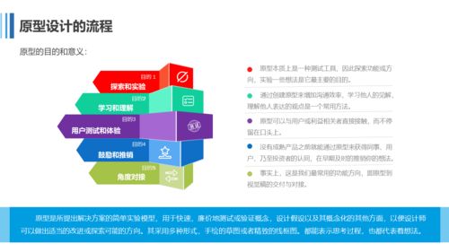 產(chǎn)品經(jīng)理如何有效開展原型設(shè)計工作在互聯(lián)網(wǎng)信息服務(wù)領(lǐng)域