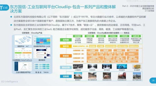 億歐《2020工業(yè)互聯(lián)網(wǎng)產(chǎn)業(yè)研究報(bào)告》服務(wù)商案例集 互聯(lián)網(wǎng)信息服務(wù)的創(chuàng)新實(shí)踐